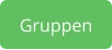 Gruppen