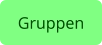 Gruppen
