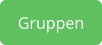 Gruppen