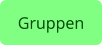 Gruppen