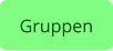 Gruppen